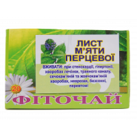 Листья Мяты Перечной, 20 ф. п.